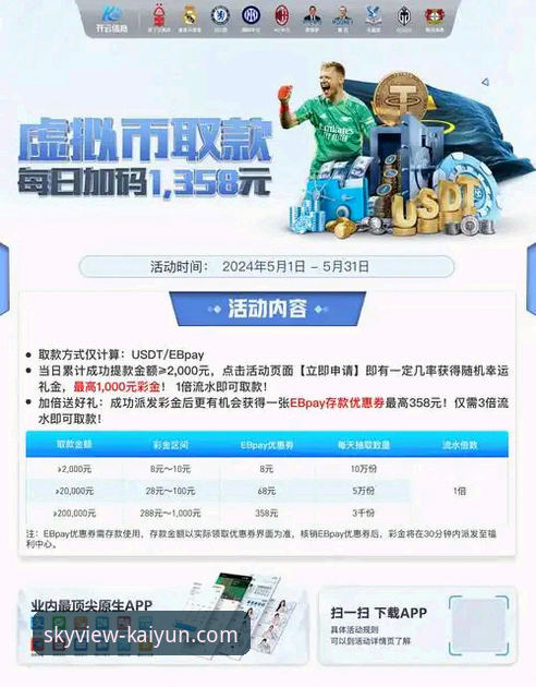 开云体育平台：开云app靠谱吗安装教程，手把手教你从下载到使用